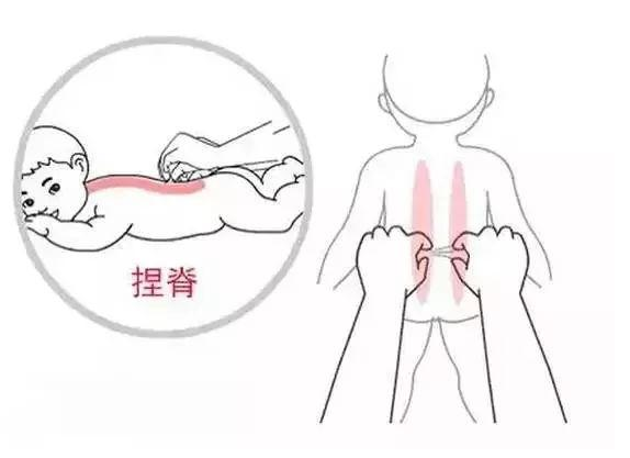 百病推拿療法有哪些？